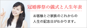 冠婚葬祭の儀式と人生年表