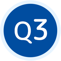 Q3